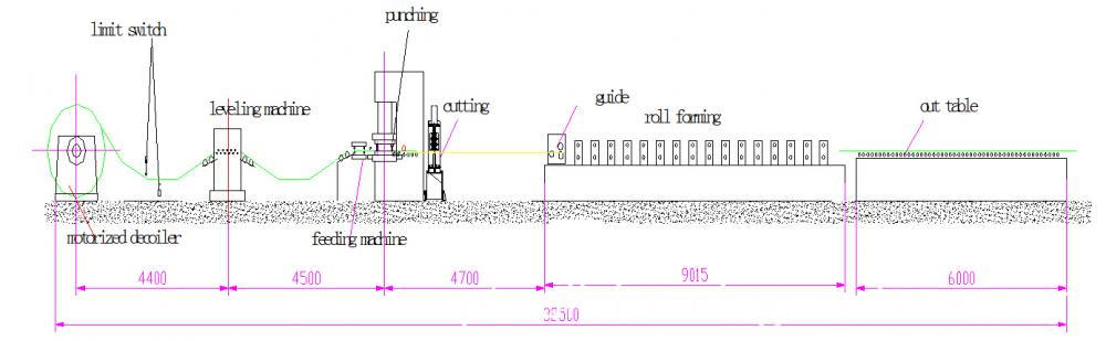 working process of cable tray roll forming machine working process of cable tray roll forming machine